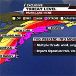 Hurricane Irene Forecast