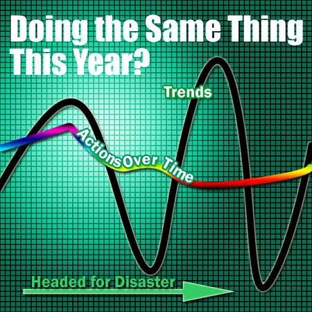 Doing the Same Thing This Year?
