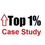 CASE STUDY:Zero to Top 1.3% Most Visited Website in Four Days