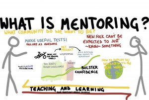 What_is_mentoring