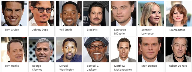 Actors names. Famous actors and actresses with names. A list actors.