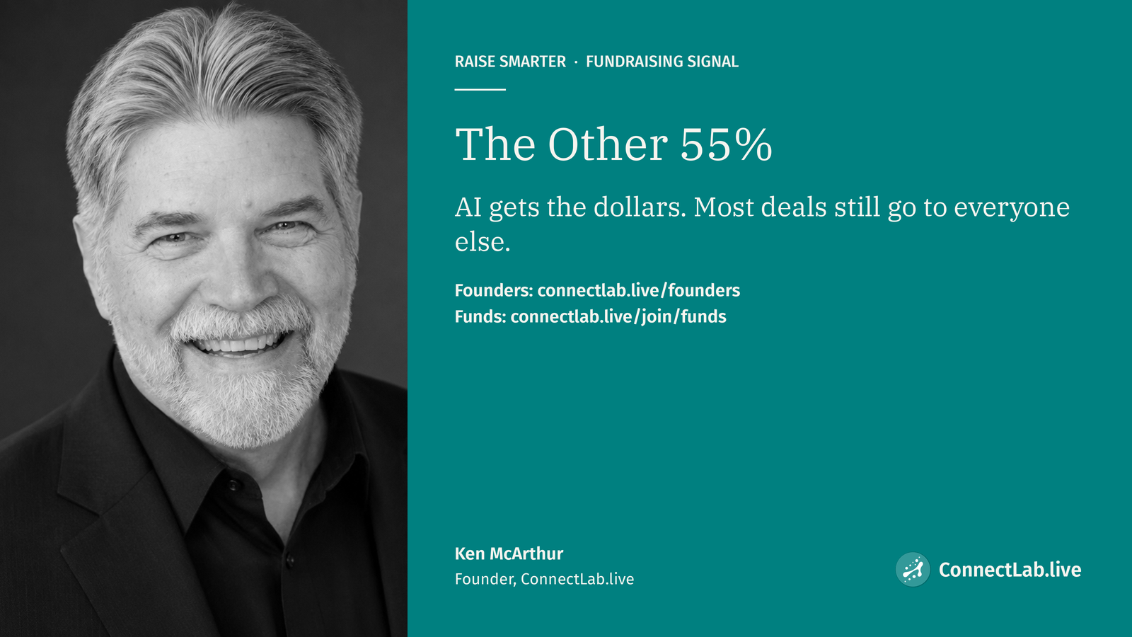 The Other 55%: Raising Outside the AI Megadeals